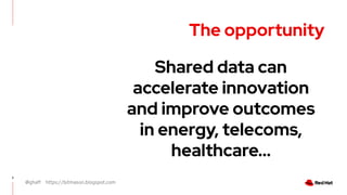 @ghaff https://bitmason.blogspot.com
2
Shared data can
accelerate innovation
and improve outcomes
in energy, telecoms,
healthcare...
The opportunity
 
