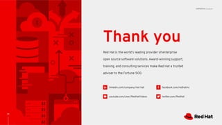 CONFIDENTIAL Designator
linkedin.com/company/red-hat
youtube.com/user/RedHatVideos
facebook.com/redhatinc
twitter.com/RedHat
25
Red Hat is the world’s leading provider of enterprise
open source software solutions. Award-winning support,
training, and consulting services make Red Hat a trusted
adviser to the Fortune 500.
Thank you
 