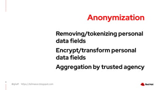 @ghaff https://bitmason.blogspot.com
5
Anonymization
Removing/tokenizing personal
data fields
Encrypt/transform personal
data fields
Aggregation by trusted agency
 