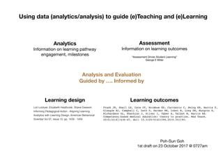 Using data (analytics/analysis) to guide (e)Teaching and (e)Learning
Analytics
Information on learning pathway

engagement, milestones
Assessment
Information on learning outcomes
Analysis and Evaluation
Guided by …. Informed by
Learning design Learning outcomes
Frank JR, Snell LS, Cate OT, Holmboe ES, Carraccio C, Swing SR, Harris P,
Glasgow NJ, Campbell C, Dath D, Harden RM, Iobst W, Long DM, Mungroo R,
Richardson DL, Sherbino J, Silver I, Taber S, Talbot M, Harris KA.
Competency-based medical education: theory to practice. Med Teach.
2010;32(8):638-45. doi: 10.3109/0142159X.2010.501190.
 
Lori Lockyer, Elizabeth Heathcote, Shane Dawson.
Informing Pedagogical Action - Aligning Learning
Analytics with Learning Design. American Behavioral
Scientist Vol 57, Issue 10, pp. 1439 - 1459
“Assessment Drives Student Learning”

George E Miller
Poh-Sun Goh

1st draft on 23 October 2017 @ 0727am
 