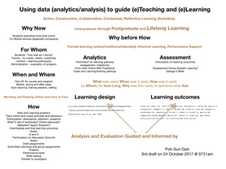 Using data (analytics/analysis) to guide (e)Teaching and (e)Learning
Analytics
Information on learning pathway

engagement, milestones

From both Online AND Traditional 

Class and Learning/training settings
Assessment
Information on learning outcomes
Analysis and Evaluation Guided and Informed by
Learning design Learning outcomes
Frank JR, Snell LS, Cate OT, Holmboe ES, Carraccio C, Swing SR, Harris P,
Glasgow NJ, Campbell C, Dath D, Harden RM, Iobst W, Long DM, Mungroo R,
Richardson DL, Sherbino J, Silver I, Taber S, Talbot M, Harris KA.
Competency-based medical education: theory to practice. Med Teach.
2010;32(8):638-45. doi: 10.3109/0142159X.2010.501190.
 
Lori Lockyer, Elizabeth Heathcote, Shane Dawson. Informing Pedagogical Action
- Aligning Learning Analytics with Learning Design. American Behavioral
Scientist Vol 57, Issue 10, pp. 1439 - 1459
“Assessment Drives Student Learning”

George E Miller
Poh-Sun Goh

3rd draft on 24 October 2017 @ 0731am
Why before How
Why Now
For Whom
When and Where
How
Students spending more time online

On Mobile devices (especially workplace)
Students - how well am I doing?

Faculty - to curate, create, customise

content + learning pathway(s)

Administration - evaluation of program
One oﬀ, for course and program

Before, during and after class

Each learning, training session, setting
Data and Learning analytics

Track online (and class) activities and behaviour

Participation, attendance, attention, presence

What is role of textbooks? Online resources?

Websites? Apps? Edubots?

Intermediate and ﬁnal learning outcomes

Notes

Q and A

Participation on discussion (forums)

Notes

Draft assignments

Submitted individual and group assignments

Projects

Performance tests

Skills testing

Transfer to workplace
Undergraduate through Postgraduate and Lifelong Learning
Blending and Flipping, Online and Face to Face
Formal learning (online/traditional/blended), Informal Learning, Performance Support
Active, Constructive, Collaborative, Contextual, Reﬂective Learning (Activities)
What was used, When was it used, How was it used

by Whom, for how Long, Why was this used, to (achieve) what Aim
 