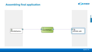 sysco.no
Assembling final application
 