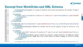sysco.no
Excerpt from WorkOrder.xsd XML Schema
 
