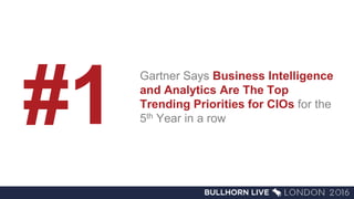 Gartner Says Business Intelligence
and Analytics Are The Top
Trending Priorities for CIOs for the
5th Year in a row#1
 
