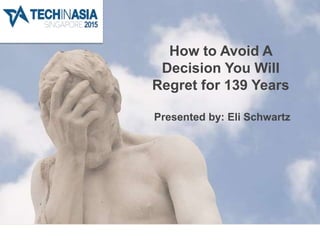 How to Avoid A
Decision You Will
Regret for 139 Years
Presented by: Eli Schwartz
 