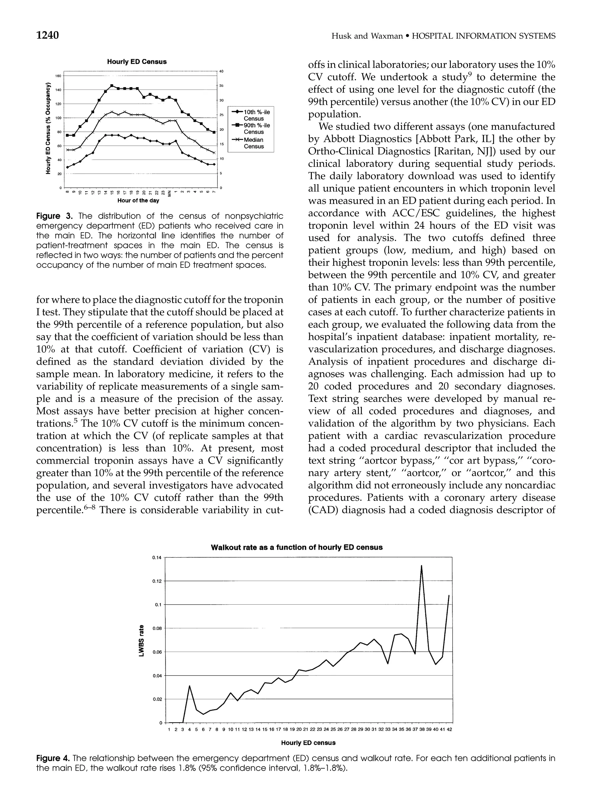 1240                                                                   Husk and Waxman   d   HOSPITAL INFORMATION SYSTEMS


                                                                 offs in clinical laboratories; our laboratory uses the 10%
                                                                 CV cutoff. We undertook a study9 to determine the
                                                                 effect of using one level for the diagnostic cutoff (the
                                                                 99th percentile) versus another (the 10% CV) in our ED
                                                                 population.
                                                                    We studied two different assays (one manufactured
                                                                 by Abbott Diagnostics [Abbott Park, IL] the other by
                                                                 Ortho-Clinical Diagnostics [Raritan, NJ]) used by our
                                                                 clinical laboratory during sequential study periods.
                                                                 The daily laboratory download was used to identify
                                                                 all unique patient encounters in which troponin level
                                                                 was measured in an ED patient during each period. In
Figure 3. The distribution of the census of nonpsychiatric       accordance with ACC/ESC guidelines, the highest
emergency department (ED) patients who received care in          troponin level within 24 hours of the ED visit was
the main ED. The horizontal line identiﬁes the number of         used for analysis. The two cutoffs deﬁned three
patient-treatment spaces in the main ED. The census is
reﬂected in two ways: the number of patients and the percent
                                                                 patient groups (low, medium, and high) based on
occupancy of the number of main ED treatment spaces.             their highest troponin levels: less than 99th percentile,
                                                                 between the 99th percentile and 10% CV, and greater
                                                                 than 10% CV. The primary endpoint was the number
for where to place the diagnostic cutoff for the troponin        of patients in each group, or the number of positive
I test. They stipulate that the cutoff should be placed at       cases at each cutoff. To further characterize patients in
the 99th percentile of a reference population, but also          each group, we evaluated the following data from the
say that the coefﬁcient of variation should be less than         hospital’s inpatient database: inpatient mortality, re-
10% at that cutoff. Coefﬁcient of variation (CV) is              vascularization procedures, and discharge diagnoses.
deﬁned as the standard deviation divided by the                  Analysis of inpatient procedures and discharge di-
sample mean. In laboratory medicine, it refers to the            agnoses was challenging. Each admission had up to
variability of replicate measurements of a single sam-           20 coded procedures and 20 secondary diagnoses.
ple and is a measure of the precision of the assay.              Text string searches were developed by manual re-
Most assays have better precision at higher concen-              view of all coded procedures and diagnoses, and
trations.5 The 10% CV cutoff is the minimum concen-              validation of the algorithm by two physicians. Each
tration at which the CV (of replicate samples at that            patient with a cardiac revascularization procedure
concentration) is less than 10%. At present, most                had a coded procedural descriptor that included the
commercial troponin assays have a CV signiﬁcantly                text string ‘‘aortcor bypass,’’ ‘‘cor art bypass,’’ ‘‘coro-
greater than 10% at the 99th percentile of the reference         nary artery stent,’’ ‘‘aortcor,’’ or ‘‘aortcor,’’ and this
population, and several investigators have advocated             algorithm did not erroneously include any noncardiac
the use of the 10% CV cutoff rather than the 99th                procedures. Patients with a coronary artery disease
percentile.6–8 There is considerable variability in cut-         (CAD) diagnosis had a coded diagnosis descriptor of




Figure 4. The relationship between the emergency department (ED) census and walkout rate. For each ten additional patients in
the main ED, the walkout rate rises 1.8% (95% conﬁdence interval, 1.8%–1.8%).
 