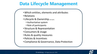 Using data lifecycle management | PDF