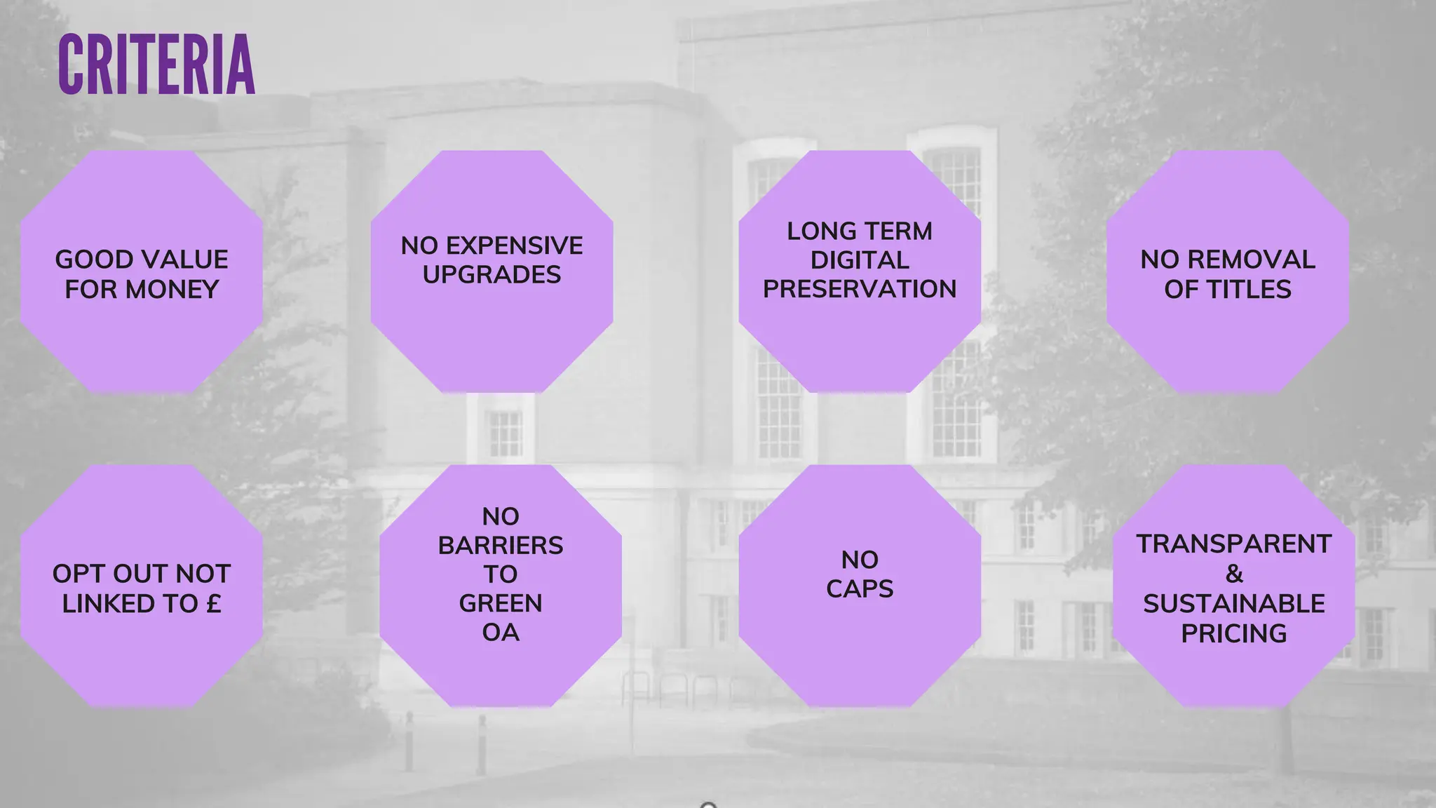 GOOD VALUE
FOR MONEY
NO EXPENSIVE
UPGRADES
TRANSPARENT
&
SUSTAINABLE
PRICING
NO REMOVAL
OF TITLES
LONG TERM
DIGITAL
PRESERVATION
OPT OUT NOT
LINKED TO £
NO
BARRIERS
TO
GREEN
OA
NO
CAPS
 