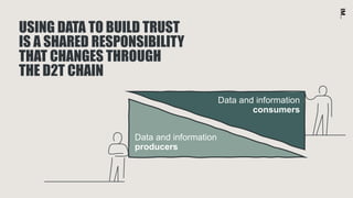 Using data to build trust | PDF