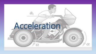 Acceleration
 