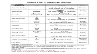 Running Record Conventions
 