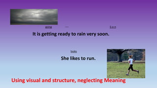 It is getting ready to rain very soon.
going ---- S-o-n
She likes to run.
looks
Using visual and structure, neglecting Meaning
 