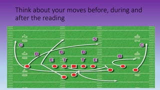 Think about your moves before, during and
after the reading
 