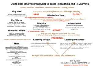 Using data to guide (e)teaching and (e)learning