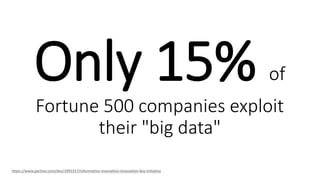 Only 15% of
Fortune 500 companies exploit
their "big data"
https://www.gartner.com/doc/1991317/information-innovation-inno...