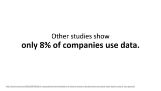 Other studies show
only 8% of companies use data.
http://techcrunch.com/2013/09/23/64-of-organizations-have-invested-in-or...