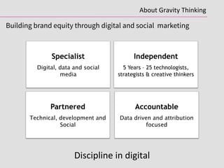 Specialist
Digital, data and social
media
Accountable
Data driven and attribution
focused
Independent
5 Years – 25 technologists,
strategists & creative thinkers
Partnered
Technical, development and
Social
Discipline	
  in	
  digital	
  
Building brand equity through digital and social marketing
About	
  Gravity	
  Thinking	
  
 