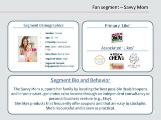 The Savvy Mom supports her family by locating the best possible deals/coupons
and in some cases, generates extra income through an independent consultancy or
personal business venture (e.g., Etsy).
She likes products that frequently oﬀer coupons and that are easy to stockpile.
She’s resourceful and is seen as practical.
Segment Bio and Behavior
25
Segment Demographics
•  Gender: Female
•  Age: 25 – 44
•  Ethnicity: Caucasian
•  HHI: $35K - $40K & $50K -
$70K
•  Rent/Own: Rent & Own
•  Segment Value: High
•  Segment Content
Engagement: Medium-High
Primary ‘Like’
Associated ‘Likes’
Fan	
  segment	
  –	
  Savvy	
  Mom	
  
 