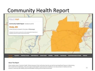 Community Health Report
29
 