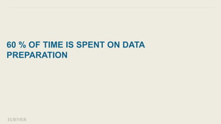 60 % OF TIME IS SPENT ON DATA
PREPARATION
 