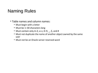 Naming Rules
• Table names and column names:
• Must begin with a letter
• Must be 1–30 characters long
• Must contain only A–Z, a–z, 0–9, _, $, and #
• Must not duplicate the name of another object owned by the same
user
• Must not be an Oracle server reserved word
 