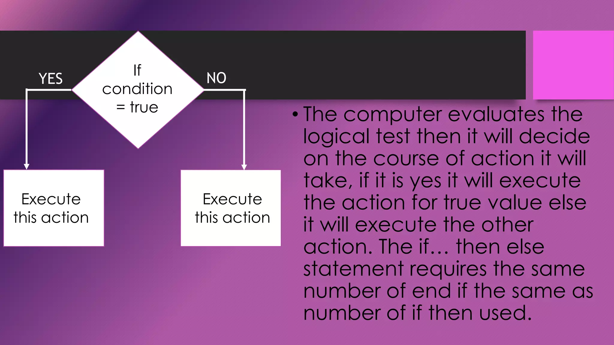 YES

Execute
this action

If
condition
= true

NO

Execute
this action

• The computer evaluates the
logical test then it will decide
on the course of action it will
take, if it is yes it will execute
the action for true value else
it will execute the other
action. The if… then else
statement requires the same
number of end if the same as
number of if then used.

 