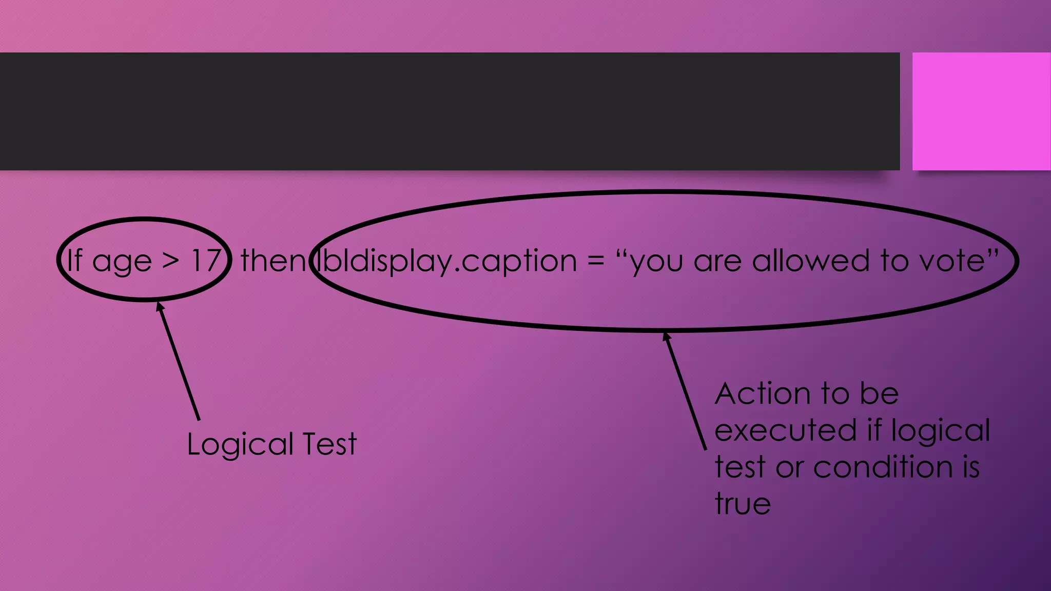 If age > 17 then lbldisplay.caption = “you are allowed to vote”

Logical Test

Action to be
executed if logical
test or condition is
true

 
