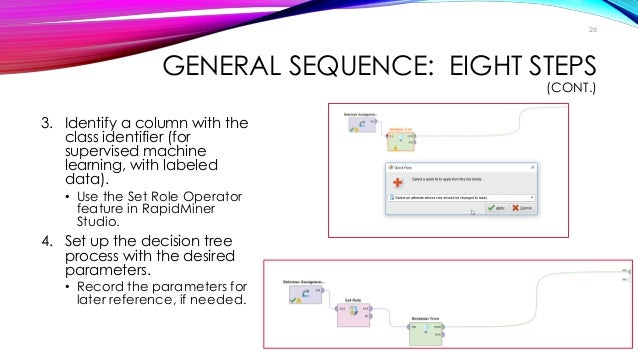 decision tree online learning
