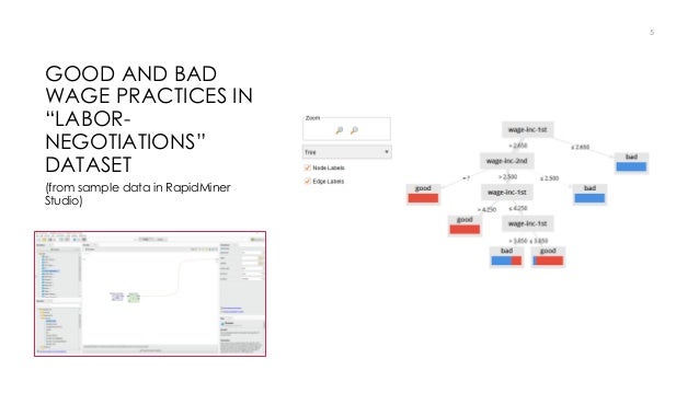 decision tree online learning