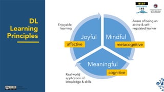 Using Deep Learning (DL) Approach in Teaching English Subject | PPT