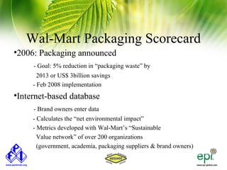 Wal-Mart Packaging Scorecard

    2006: Packaging announced
        - Goal: 5% reduction in “packaging waste” by
          2013 or US$ 3billion savings
        - Feb 2008 implementation

    Internet-based database
        - Brand owners enter data
        - Calculates the “net environmental impact”
        - Metrics developed with Wal-Mart’s “Sustainable
          Value network” of over 200 organizations
          (government, academia, packaging suppliers & brand owners)
 