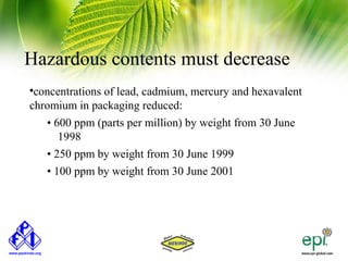 Hazardous contents must decrease

 concentrations of lead, cadmium, mercury and hexavalent
chromium in packaging reduced:
   • 600 ppm (parts per million) by weight from 30 June
      1998
   • 250 ppm by weight from 30 June 1999
   • 100 ppm by weight from 30 June 2001
 