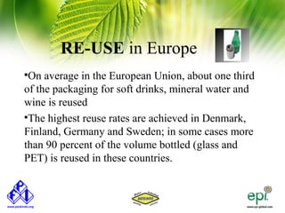 RE-USE in Europe

 On average in the European Union, about one third
of the packaging for soft drinks, mineral water and
wine is reused

 The highest reuse rates are achieved in Denmark,
Finland, Germany and Sweden; in some cases more
than 90 percent of the volume bottled (glass and
PET) is reused in these countries.
 