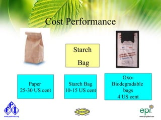 Cost Performance

                   Starch
                     Bag

                                    Oxo-
    Paper        Starch Bag     Biodegradable
25-30 US cent   10-15 US cent       bags
                                  4 US cent
 