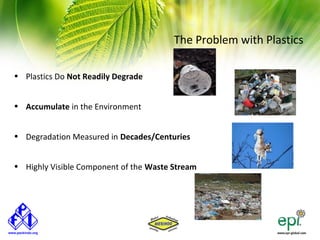 The Problem with Plastics

• Plastics Do Not Readily Degrade


• Accumulate in the Environment


• Degradation Measured in Decades/Centuries


• Highly Visible Component of the Waste Stream
 
