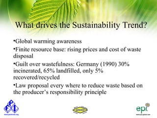 What drives the Sustainability Trend?

 Global warming awareness

 Finite resource base: rising prices and cost of waste
disposal

 Guilt over wastefulness: Germany (1990) 30%
incinerated, 65% landfilled, only 5%
recovered/recycled

 Law proposal every where to reduce waste based on
the producer’s responsibility principle
 