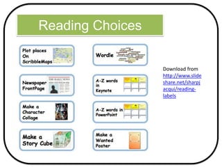 Reading Choices
Download from
http://www.slide
share.net/sharpj
acqui/reading-
labels
 