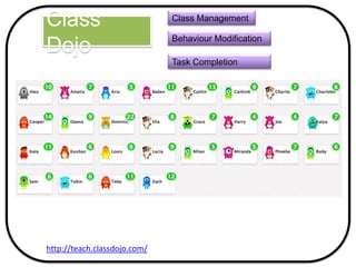 Class
Dojo
http://teach.classdojo.com/
Class Management
Behaviour Modification
Task Completion
 