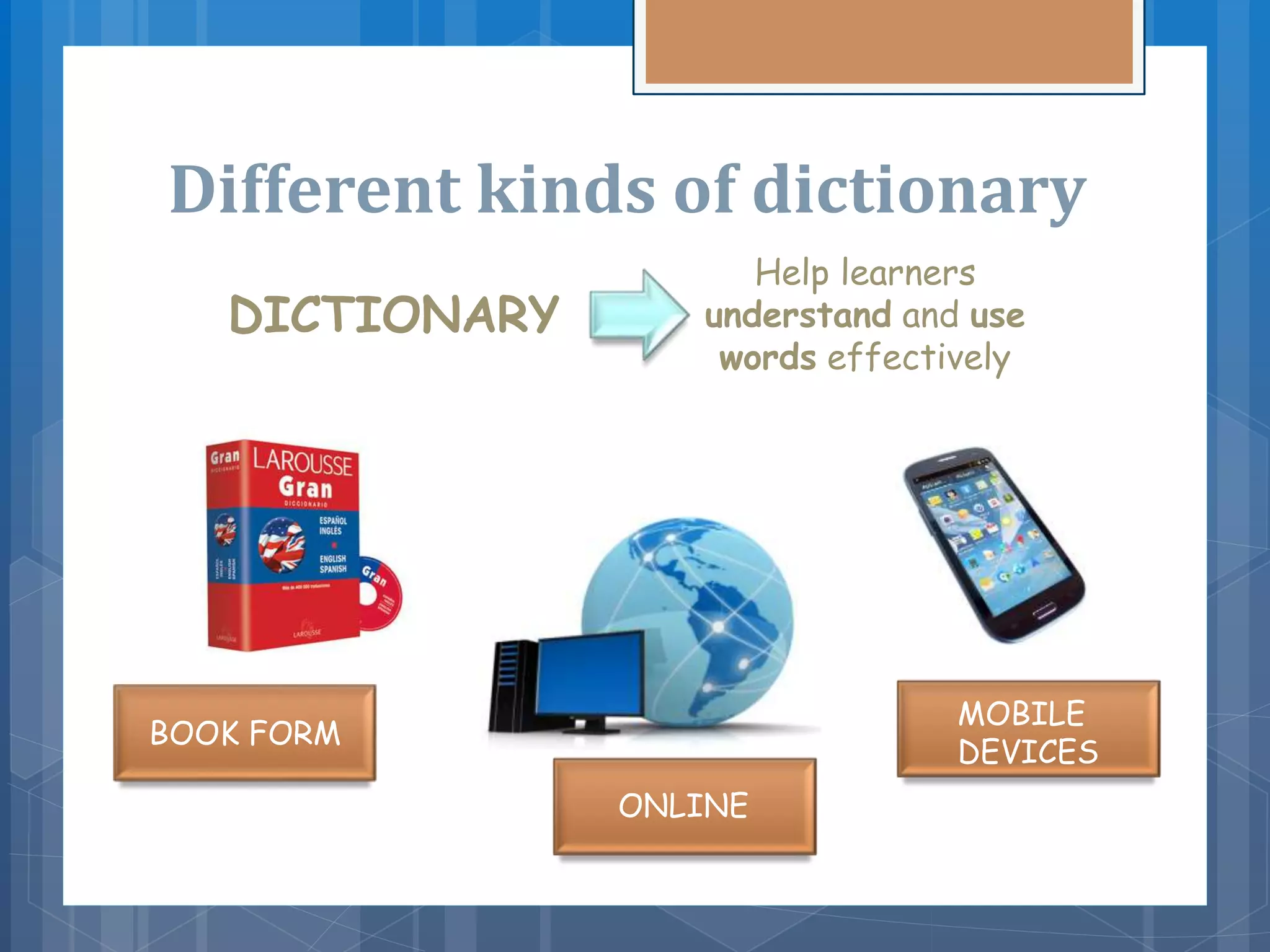 Different kinds of dictionary
BOOK FORM
ONLINE
MOBILE
DEVICES
DICTIONARY
Help learners
understand and use
words effectively
 