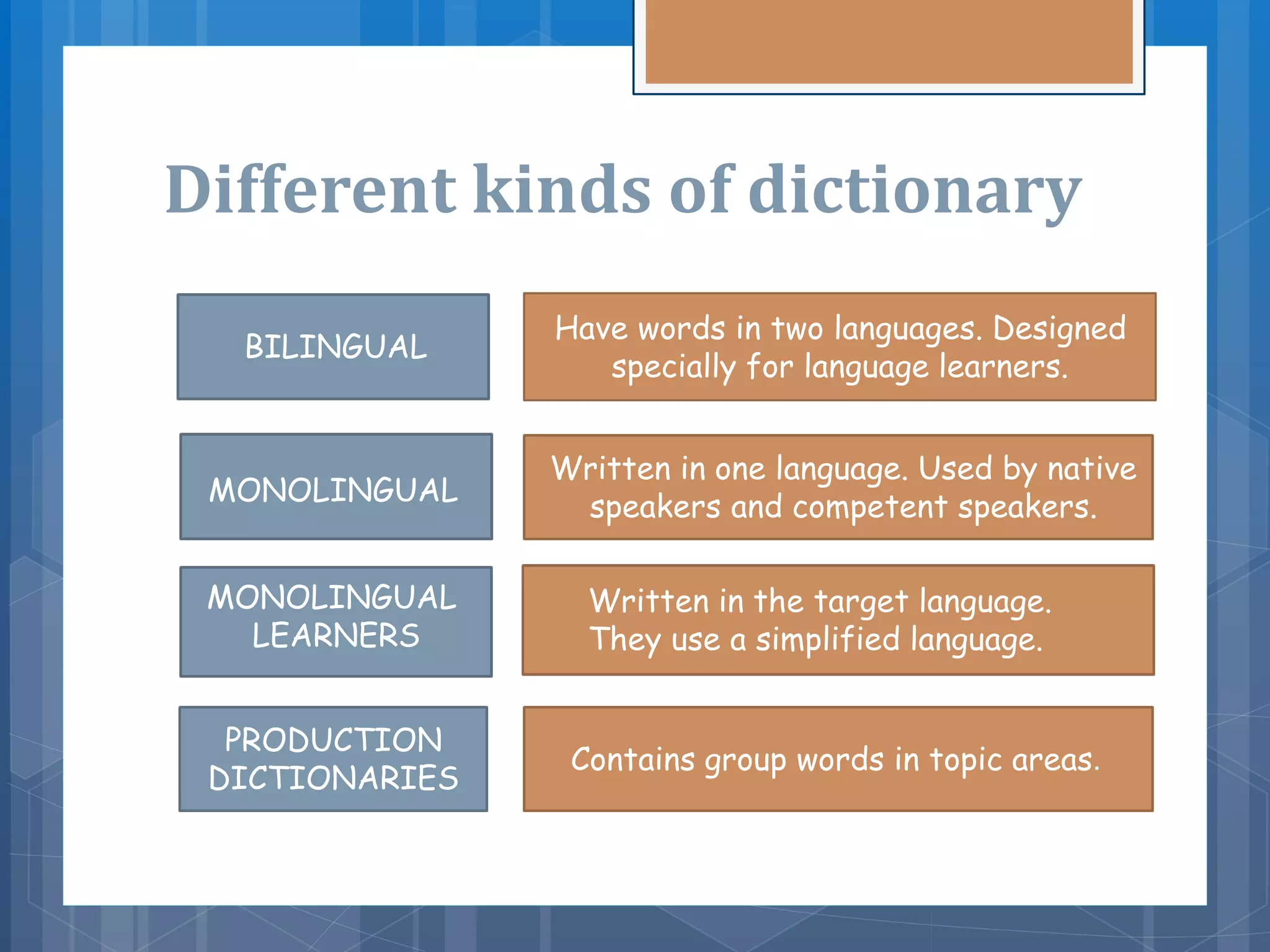 Different kinds of dictionary
BILINGUAL
MONOLINGUAL
MONOLINGUAL
LEARNERS
PRODUCTION
DICTIONARIES
Have words in two languages. Designed
specially for language learners.
Written in one language. Used by native
speakers and competent speakers.
Written in the target language.
They use a simplified language.
Contains group words in topic areas.
 