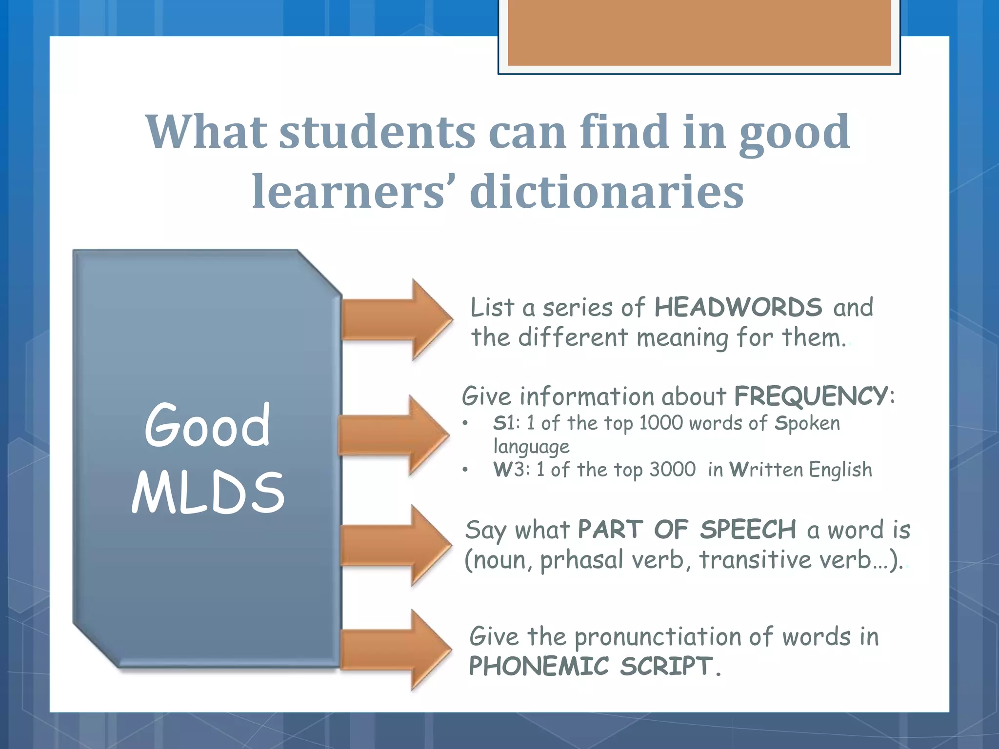 What students can find in good
learners’ dictionaries
Good
MLDS
List a series of HEADWORDS and
the different meaning for them..
Give information about FREQUENCY:
• S1: 1 of the top 1000 words of Spoken
language
• W3: 1 of the top 3000 in Written English
Say what PART OF SPEECH a word is
(noun, prhasal verb, transitive verb…)..
Give the pronunctiation of words in
PHONEMIC SCRIPT.
 