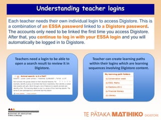 Understanding teacher logins
Each teacher needs their own individual login to access Digistore. This is
a combination of an ESSA password linked to a Digistore password.
The accounts only need to be linked the first time you access Digistore.
After that, you continue to log in with your ESSA login and you will
automatically be logged in to Digistore.


   Teachers need a login to be able to      Teacher can create learning paths
   open a search result to review it in    within their logins which are learning
               Digistore.                 sequences involving Digistore content.
 