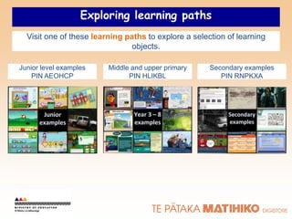 Exploring learning paths
  Visit one of these learning paths to explore a selection of learning
                                objects.

Junior level examples    Middle and upper primary     Secondary examples
    PIN AEOHCP                 PIN HLIKBL                PIN RNPKXA
 