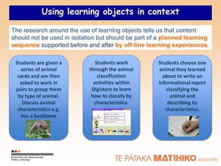 Using learning objects in context

The research around the use of learning objects tells us that content
should not be used in isolation but should be part of a planned learning
sequence supported before and after by off-line learning experiences.

 Students are given a          Students work         Students choose one
   series of animal         through the animal       animal they learned
  cards and are then            classification         about to write an
   asked to work in           activities within      informational report
 pairs to group them         Digistore to learn         classifying the
  by type of animal.         how to classify by           animal and
    Discuss animal            characteristics.           describing its
  characteristics e.g.                                  characteristics.
   has a backbone
 