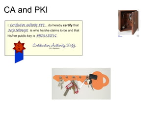 CA and PKI