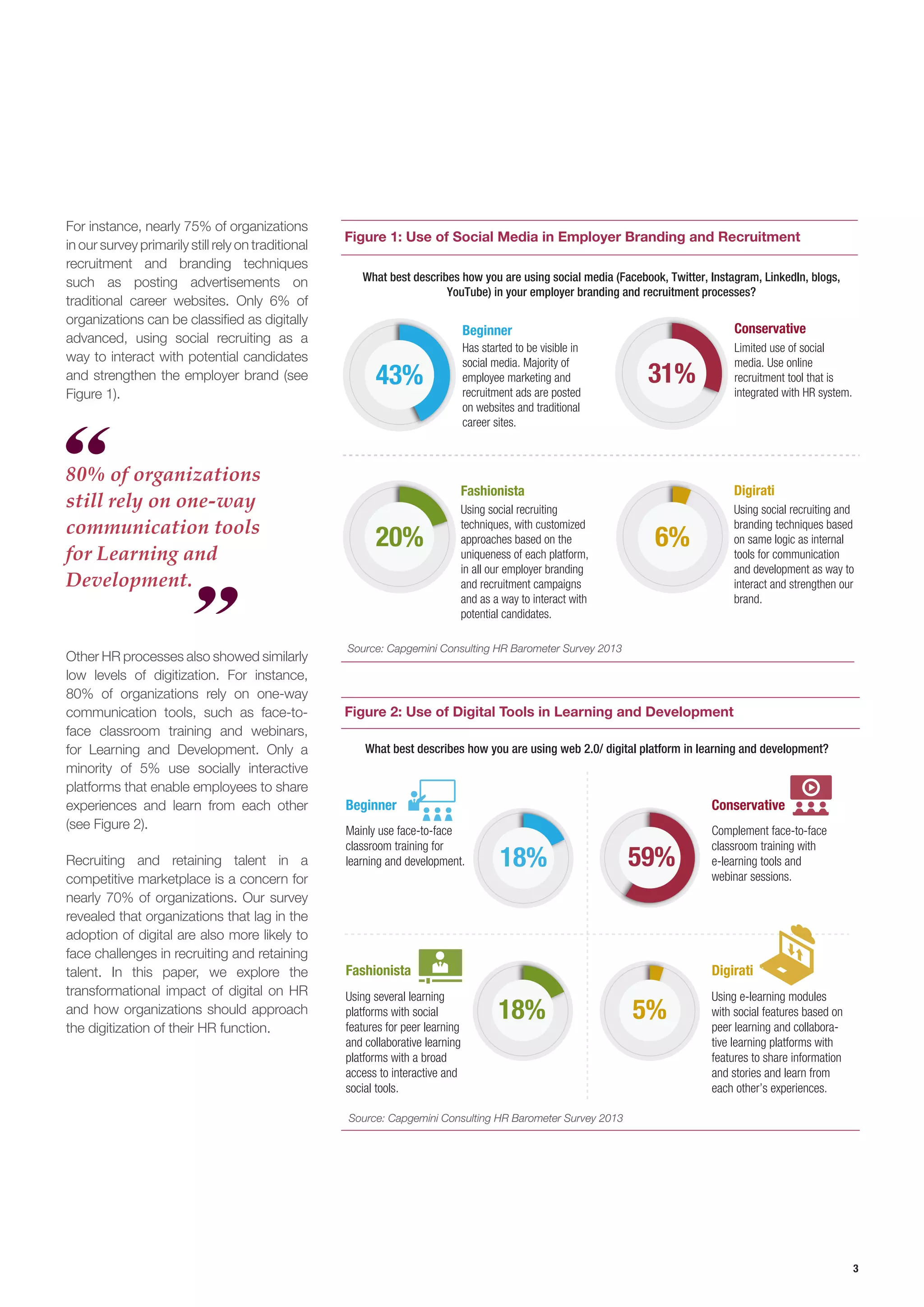 3 
For instance, nearly 75% of organizations 
in our survey primarily still rely on traditional 
recruitment and branding techniques 
such as posting advertisements on 
traditional career websites. Only 6% of 
organizations can be classified as digitally 
advanced, using social recruiting as a 
way to interact with potential candidates 
and strengthen the employer brand (see 
Figure 1). 
80% of organizations 
still rely on one-way 
communication tools 
for Learning and 
Development. 
Figure 1: Use of Social Media in Employer Branding and Recruitment 
What best describes how you are using social media (Facebook, Twitter, Instagram, LinkedIn, blogs, 
YouTube) in your employer branding and recruitment processes? 
Beginner 
Fashionista 
Source: Capgemini Consulting HR Barometer Survey 2013 
31% 
Figure 2: Use of Digital Tools in Learning and Development 
What best describes how you are using web 2.0/ digital platform in learning and development? 
Beginner 
Fashionista 
18% 
Source: Capgemini Consulting HR Barometer Survey 2013 
Other HR processes also showed similarly 
low levels of digitization. For instance, 
80% of organizations rely on one-way 
communication tools, such as face-to-face 
classroom training and webinars, 
for Learning and Development. Only a 
minority of 5% use socially interactive 
platforms that enable employees to share 
experiences and learn from each other 
(see Figure 2). 
Recruiting and retaining talent in a 
competitive marketplace is a concern for 
nearly 70% of organizations. Our survey 
revealed that organizations that lag in the 
adoption of digital are also more likely to 
face challenges in recruiting and retaining 
talent. In this paper, we explore the 
transformational impact of digital on HR 
and how organizations should approach 
the digitization of their HR function. 
Limited use of social 
media. Use online 
recruitment tool that is 
integrated with HR system. 
Has started to be visible in 
social media. Majority of 
employee marketing and 
recruitment ads are posted 
on websites and traditional 
career sites. 
Using social recruiting and 
branding techniques based 
on same logic as internal 
tools for communication 
and development as way to 
interact and strengthen our 
brand. 
Using social recruiting 
techniques, with customized 
approaches based on the 
uniqueness of each platform, 
in all our employer branding 
and recruitment campaigns 
and as a way to interact with 
potential candidates. 
Conservative 
Digirati 
43% 
20% 6% 
Complement face-to-face 
classroom training with 
e-learning tools and 
webinar sessions. 
Mainly use face-to-face 
classroom training for 
learning and development. 
Using e-learning modules 
with social features based on 
peer learning and collabora-tive 
learning platforms with 
features to share information 
and stories and learn from 
each other’s experiences. 
Using several learning 
platforms with social 
features for peer learning 
and collaborative learning 
platforms with a broad 
access to interactive and 
social tools. 
Conservative 
Digirati 
59% 
18% 5% 
 
