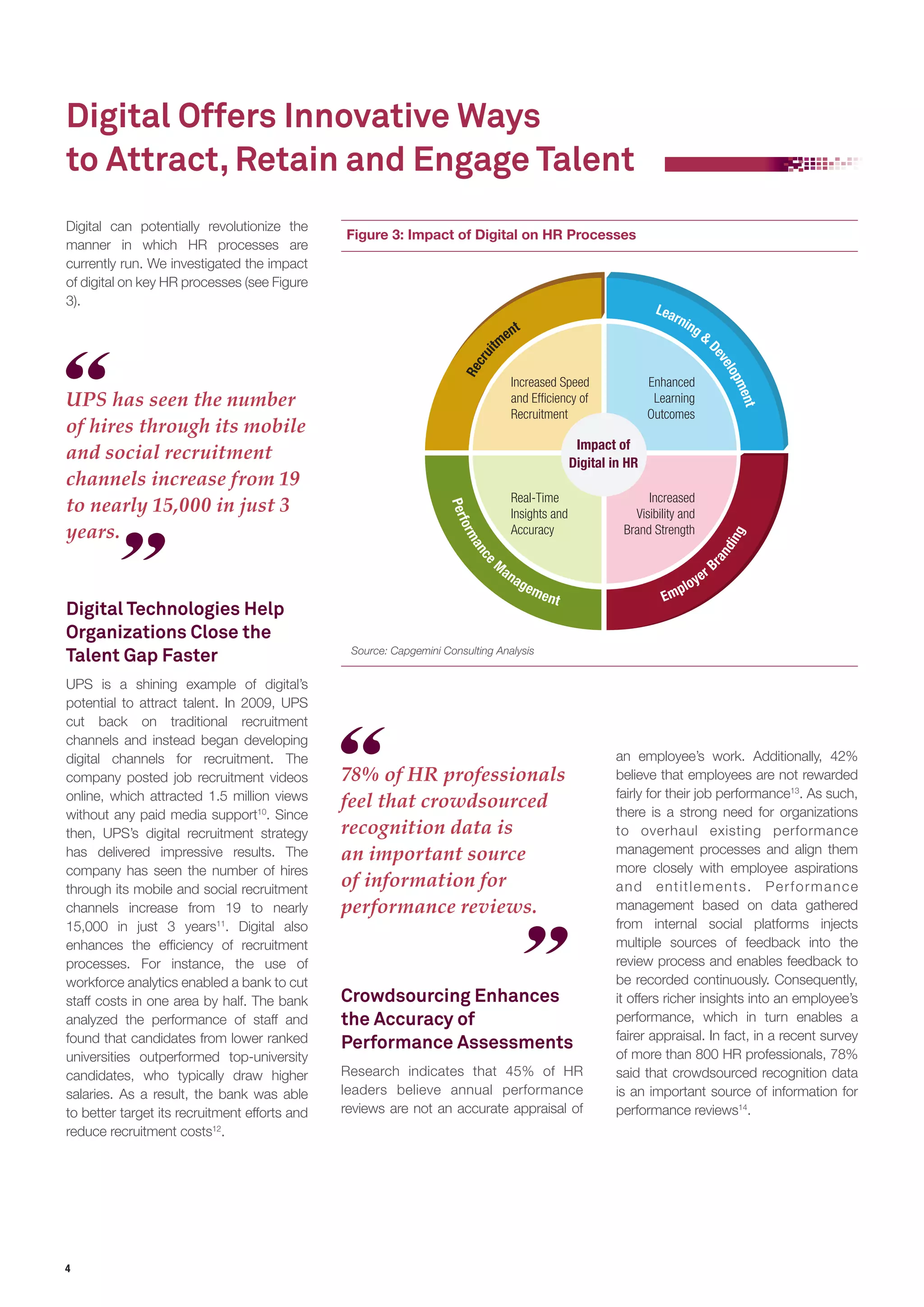 Digital Offers Innovative Ways 
to Attract, Retain and Engage Talent 
Digital can potentially revolutionize the 
manner in which HR processes are 
currently run. We investigated the impact 
of digital on key HR processes (see Figure 
3). 
UPS has seen the number 
of hires through its mobile 
and social recruitment 
channels increase from 19 
to nearly 15,000 in just 3 
years. 
4 
Recruitment Learning & Development 
Increased Speed 
and Efficiency of 
Recruitment 
Real-Time 
Insights and 
Accuracy 
78% of HR professionals 
feel that crowdsourced 
recognition data is 
an important source 
of information for 
performance reviews. 
Digital Technologies Help 
Organizations Close the 
Talent Gap Faster 
UPS is a shining example of digital’s 
potential to attract talent. In 2009, UPS 
cut back on traditional recruitment 
channels and instead began developing 
digital channels for recruitment. The 
company posted job recruitment videos 
online, which attracted 1.5 million views 
without any paid media support10. Since 
then, UPS’s digital recruitment strategy 
has delivered impressive results. The 
company has seen the number of hires 
through its mobile and social recruitment 
channels increase from 19 to nearly 
15,000 in just 3 years11. Digital also 
enhances the efficiency of recruitment 
processes. For instance, the use of 
workforce analytics enabled a bank to cut 
staff costs in one area by half. The bank 
analyzed the performance of staff and 
found that candidates from lower ranked 
universities outperformed top-university 
candidates, who typically draw higher 
salaries. As a result, the bank was able 
to better target its recruitment efforts and 
reduce recruitment costs12. 
Figure 3: Impact of Digital on HR Processes 
Impact of 
Digital in HR 
Crowdsourcing Enhances 
the Accuracy of 
Performance Assessments 
Research indicates that 45% of HR 
leaders believe annual performance 
reviews are not an accurate appraisal of 
an employee’s work. Additionally, 42% 
believe that employees are not rewarded 
fairly for their job performance13. As such, 
there is a strong need for organizations 
to overhaul existing performance 
management processes and align them 
more closely with employee aspirations 
and entitlements. Performance 
management based on data gathered 
from internal social platforms injects 
multiple sources of feedback into the 
review process and enables feedback to 
be recorded continuously. Consequently, 
it offers richer insights into an employee’s 
performance, which in turn enables a 
fairer appraisal. In fact, in a recent survey 
of more than 800 HR professionals, 78% 
said that crowdsourced recognition data 
is an important source of information for 
performance reviews14. 
Source: Capgemini Consulting Analysis 
Enhanced 
Learning 
Outcomes 
Increased 
Visibility and 
Brand Strength 
Performance Management Employer Branding 
 