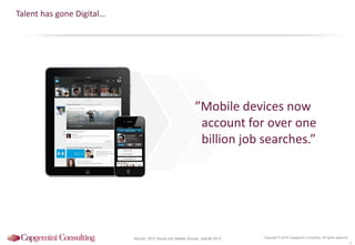 Talent has gone Digital…

”Mobile devices now
account for over one
billion job searches.”

Source: 2012 Social Job Seeker Survey, Jobvite 2012

Copyright © 2014 Capgemini Consulting. All rights reserved.

3

 