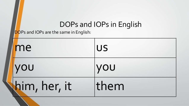 iop spanish