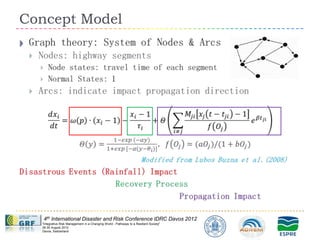 Concept Model





     4th International Disaster and Risk Conference IDRC Davos 2012
    "Integrative Risk Management in a Changing World - Pathways to a Resilient Society"
    26-30 August 2012
    Davos, Switzerland
 